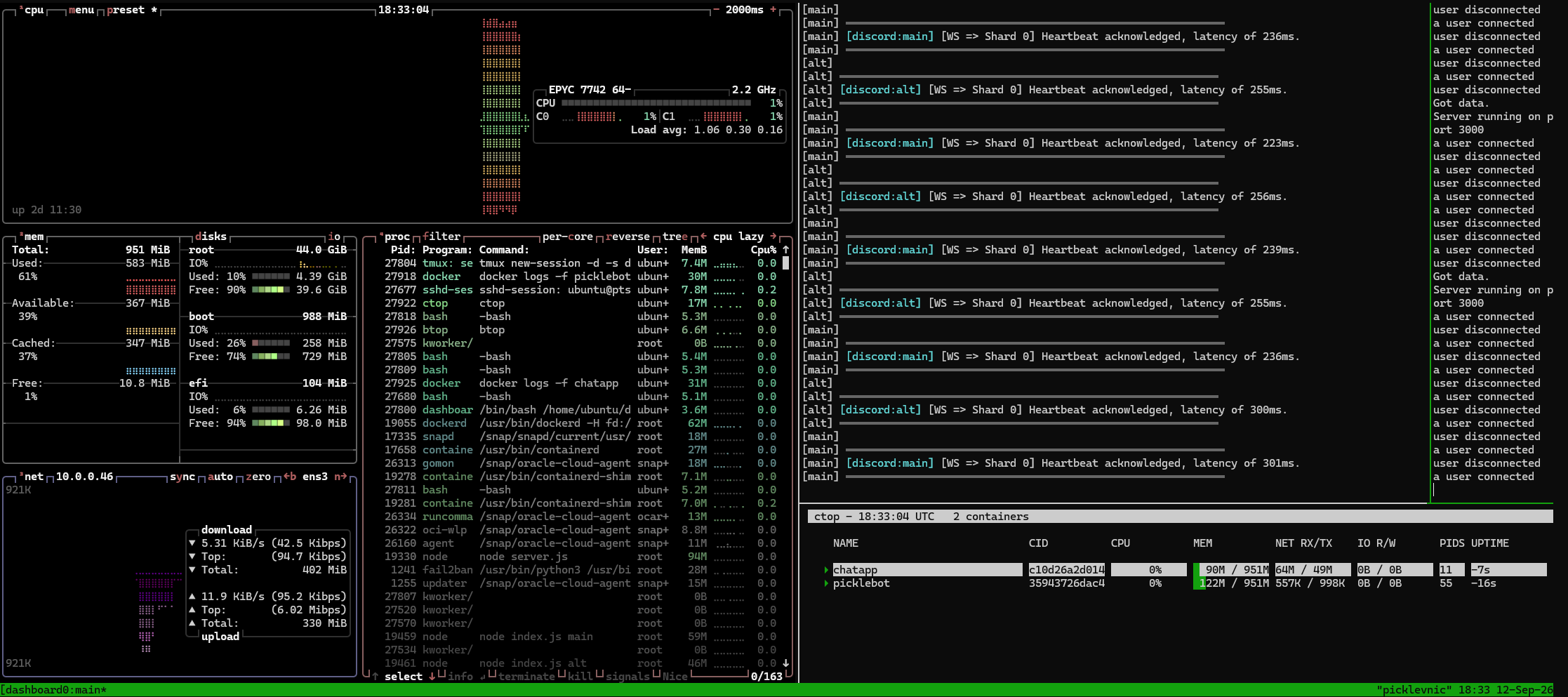 This site/server